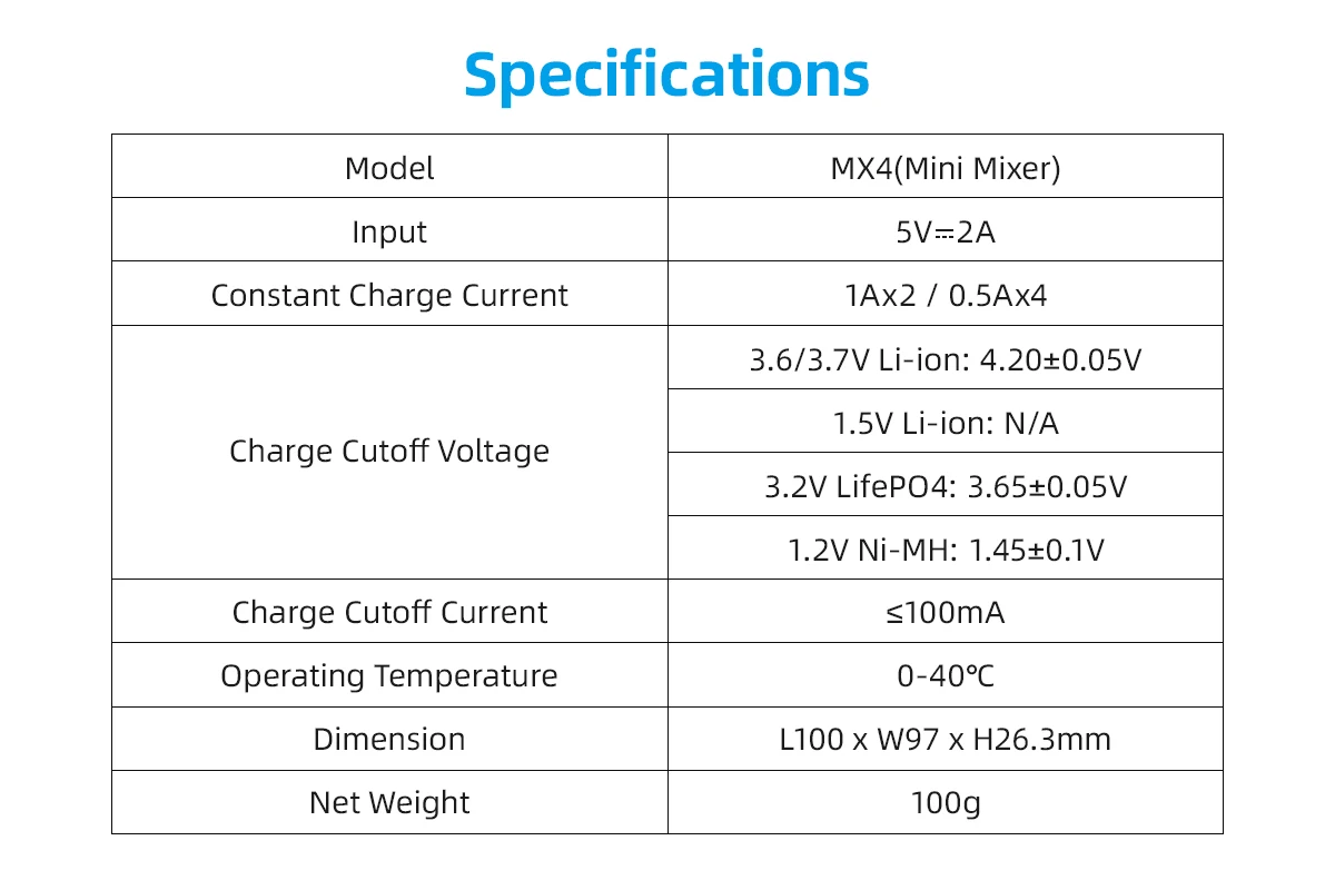 Pengisi Daya XTAR MX4 Pengisi Daya Baterai 1.5V Pintar Kompatibilitas Terluas Baru Pengisi Daya Baterai Li-ion AA AAA Pengisi Daya Lifepo4 Pengisi Daya 18650