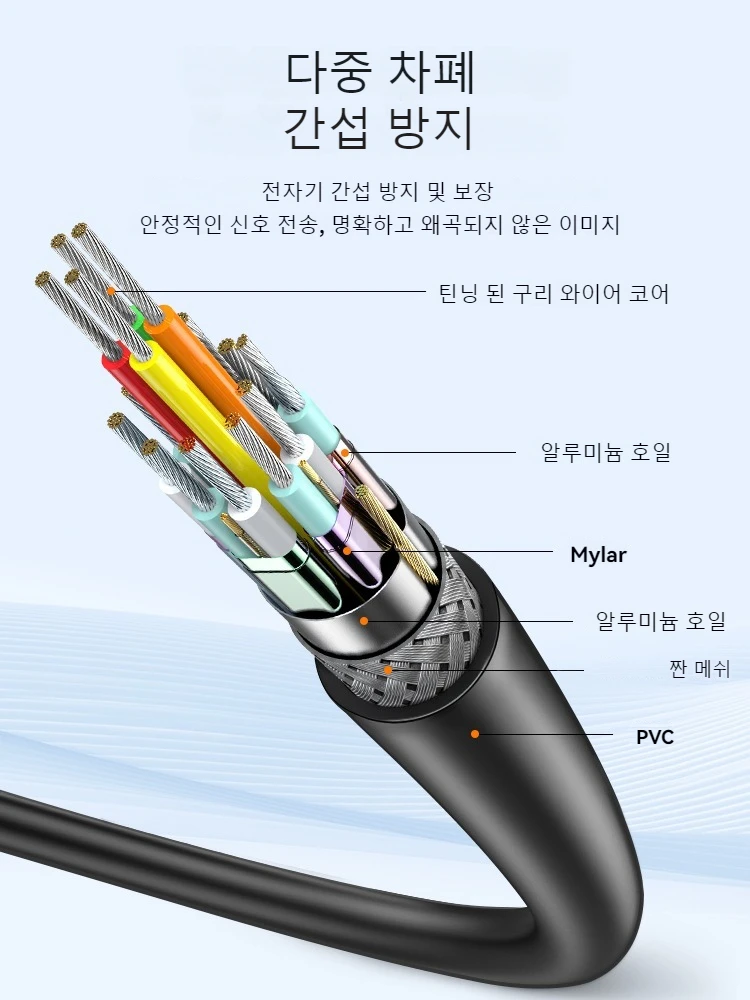 C타입 HDMI 케이블 어댑터, HDTV 컨버터 케이블, 프로젝터 PC 맥북 프로 노트북 태블릿 화웨이용, 4K 60Hz