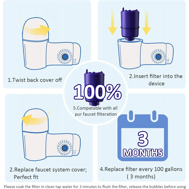 , Compatible avec PUR ®   RF9999 ® , PLUS ®   Filtration pour montage sur robinet