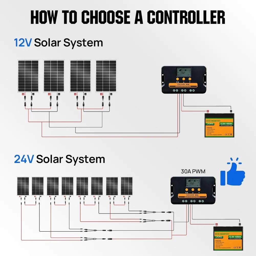 400 W Solarmodule, 4 Stück, 100 Watt, 12 Volt, monokristallines Solarpanel-Modul für netzunabhängige PV-Leistung für Zuhause, Camping, Boot