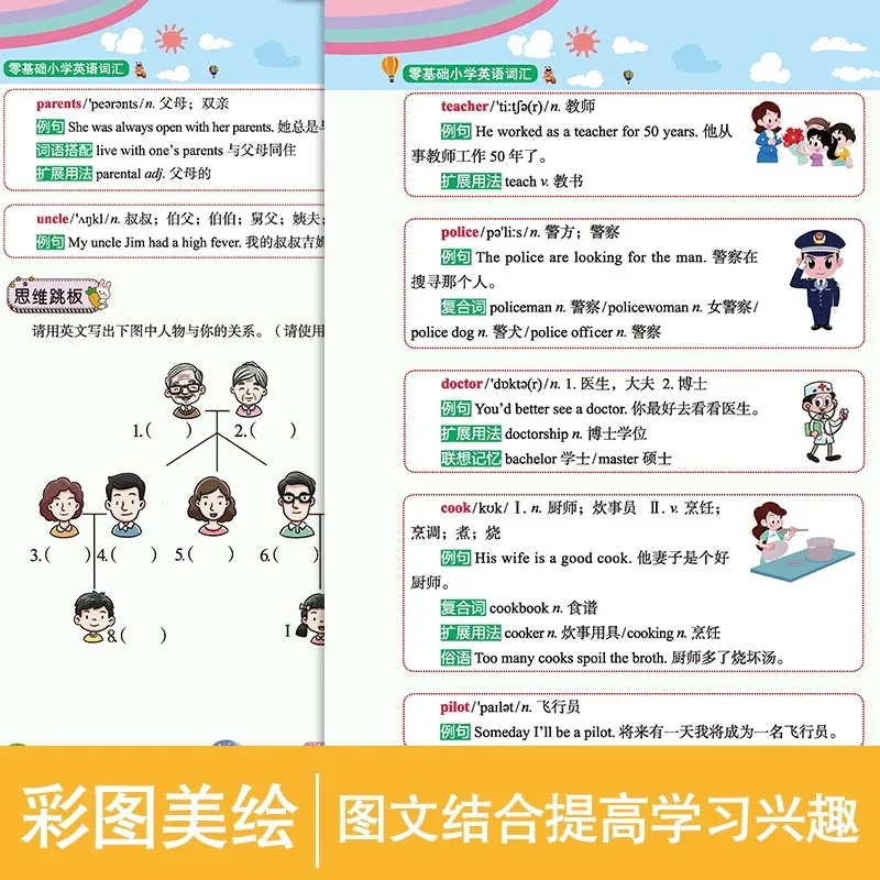 Tata Bahasa Inggris Sekolah Dasar Nol + Kosakata Bahasa Inggris Latihan Harian Lengkap Untuk Mengkonsolidasi Pengetahuan