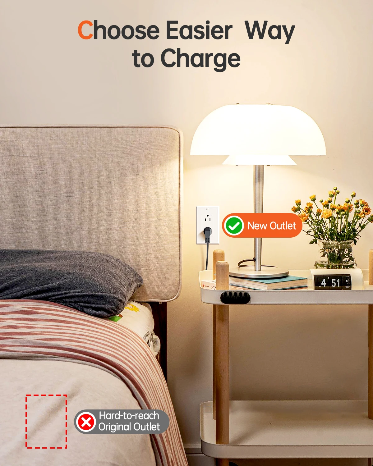 ELECPOW in-Wall Outlet Relocation Kit & Recessed TV Outlet Box Power Extender for Unreachable Outlet Socket Wanel 2 AC Outlets