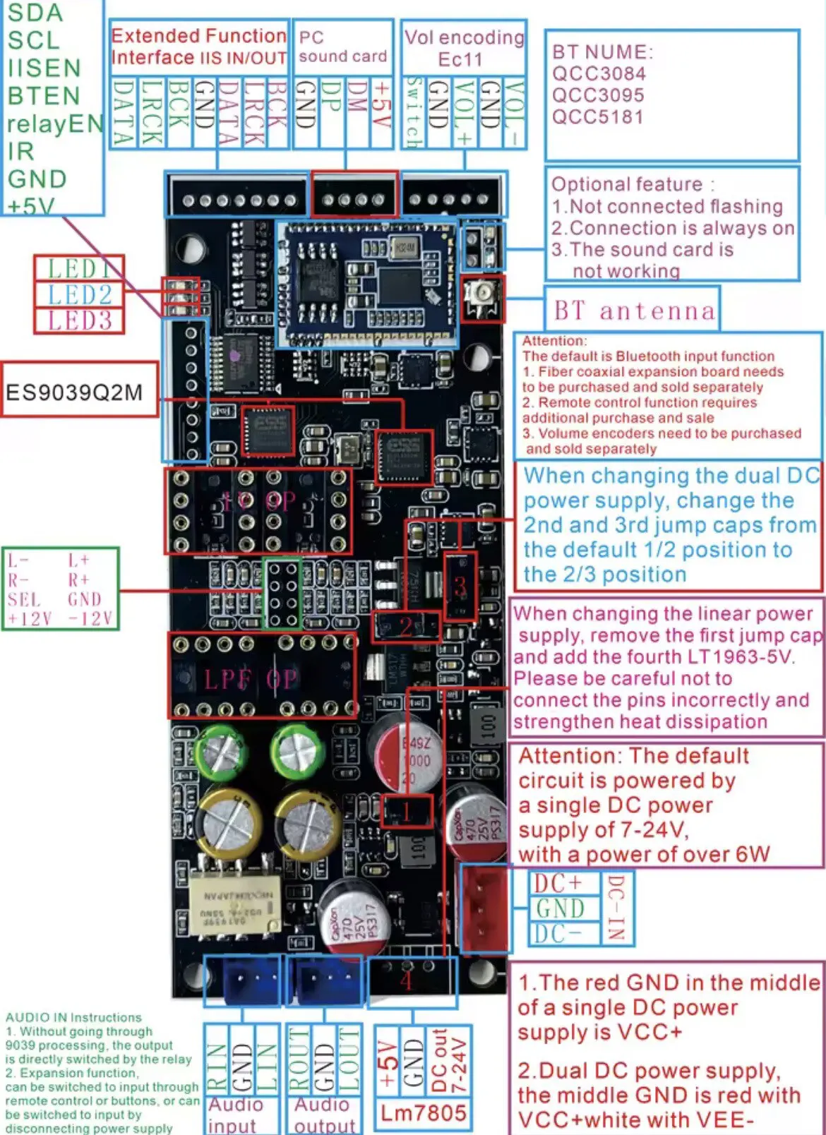 ES9039Q2M Bluetooth 5.4 QCC5181 Decoder Board LHDC 192K I2S DSD IIS DAC