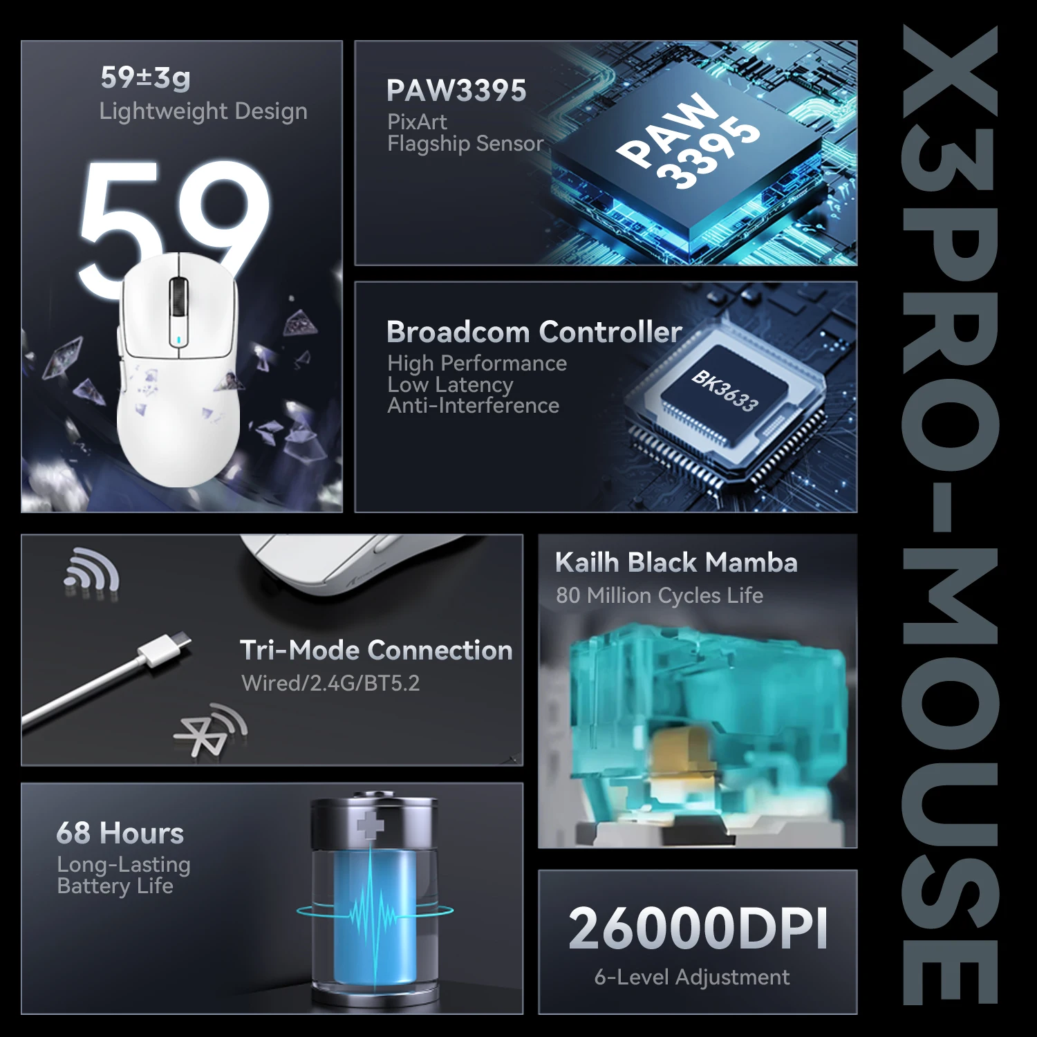 ATTACK SHARK X3Pro X3 PAW3395 26000DPI Tri-Mode Wireless Gaming Mouse 4K Polling Rate 8K Wired Black Mamba 80M Macro Driver