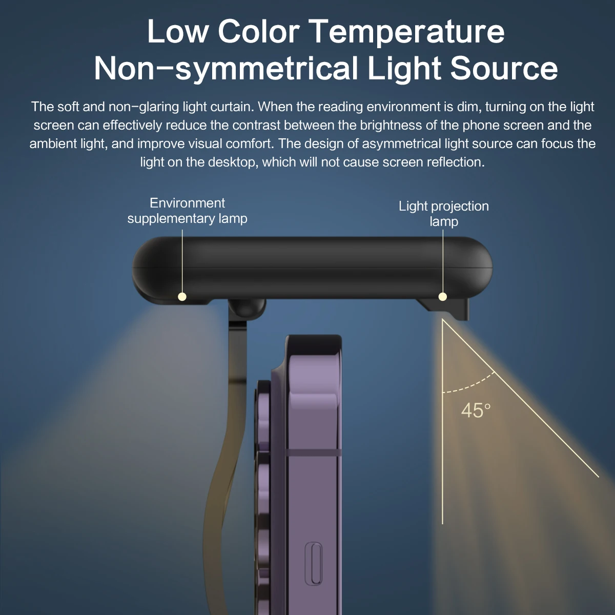 Magnetic Night อ่าน Eye-ป้องกันไฟเติมสำหรับ iPhone Samsung Xiaomi Light Bar