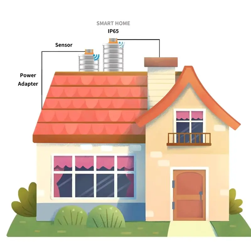 Sensor Level Tangki Air/Oli Jarak Jauh, Pengontrol Deteksi Level, Aplikasi Smart Life, Real-Time, Steker US