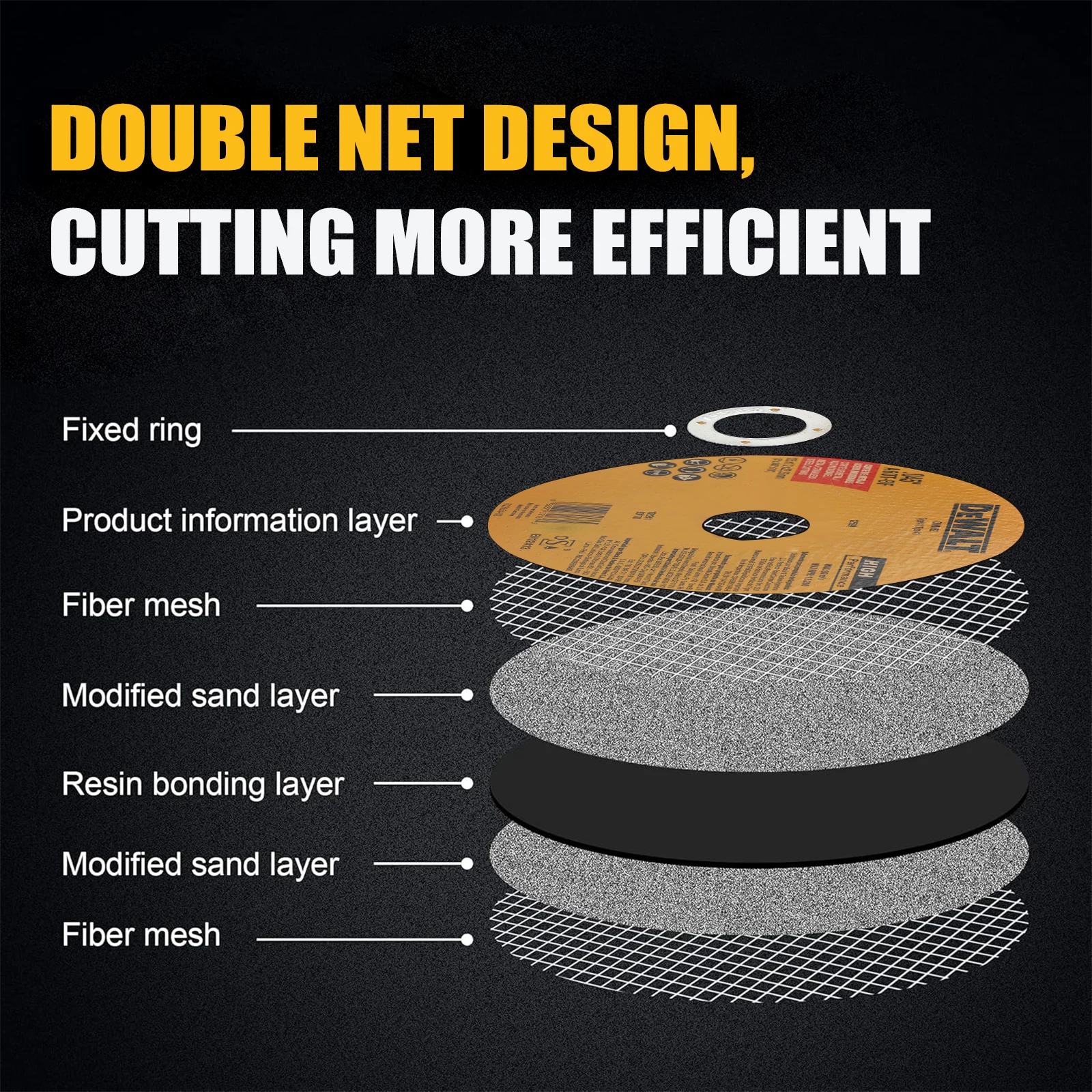 DEWALT DW8062 Metal Cutting Wheel 4-1/2