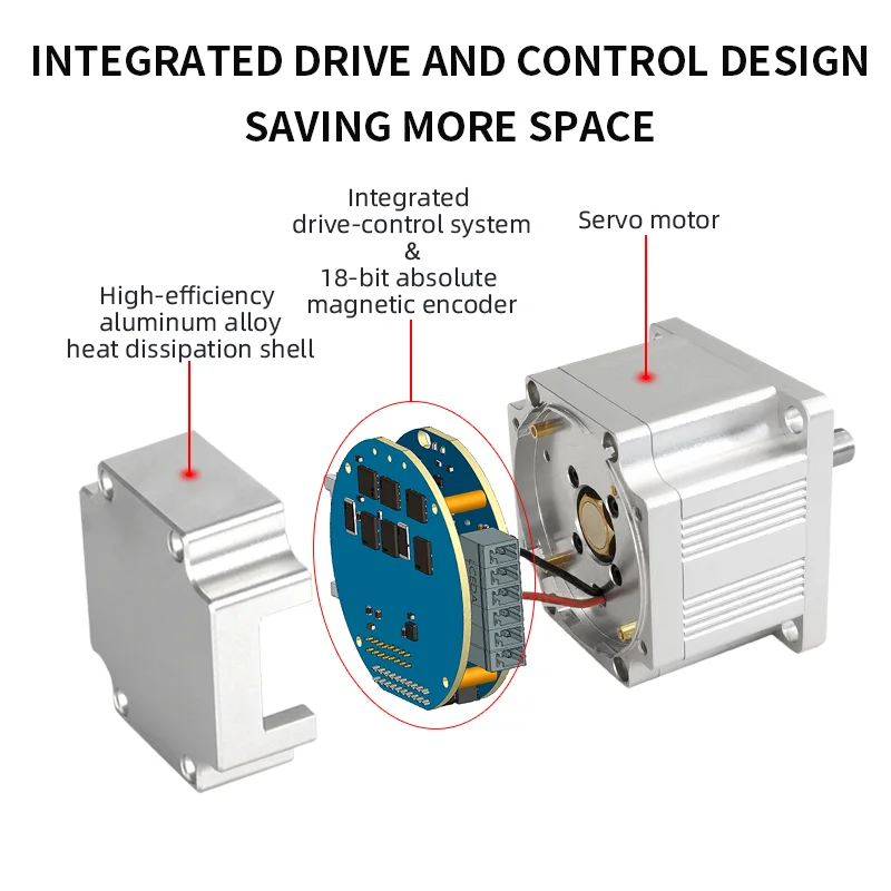 24/48V Integrated Drive Control Low Voltage DC Motor Planetary Reduction Servo Motor Micro Machine Joint Brushless Motor