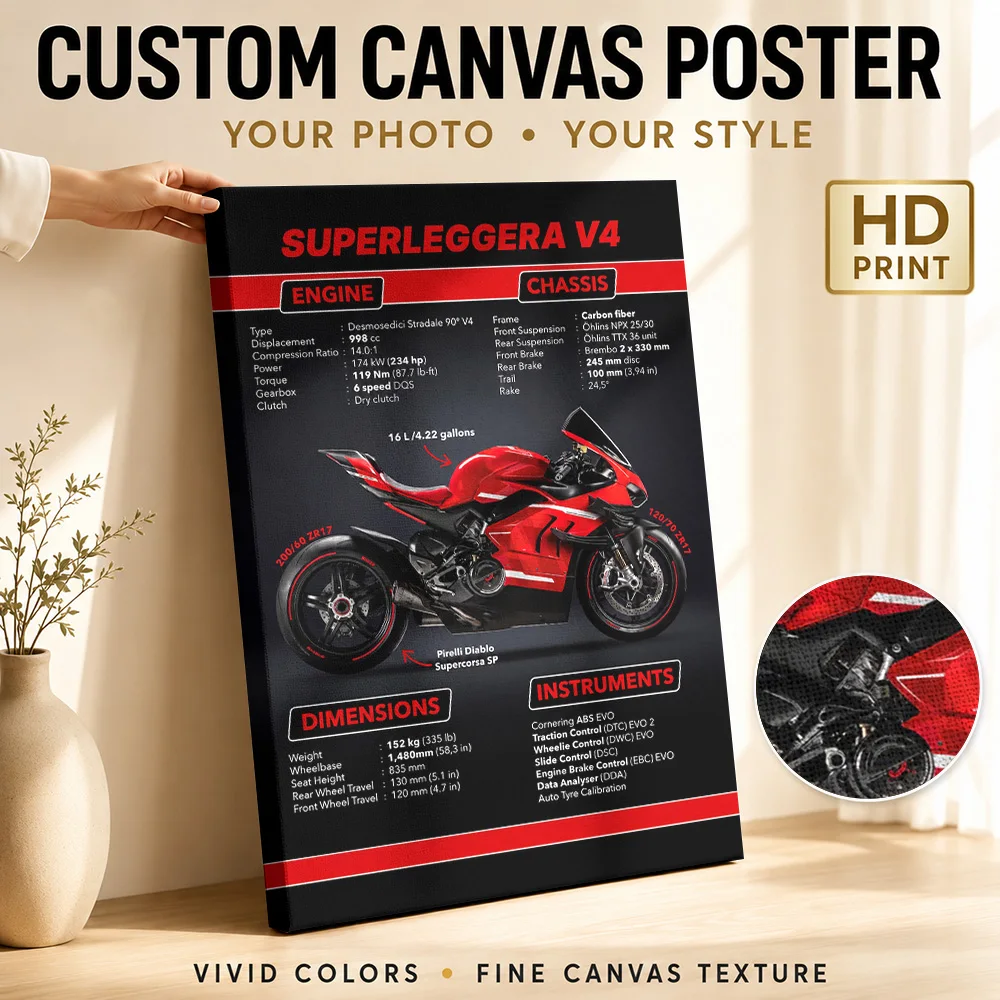 Italian Superleggera V4 Motorcycle Framed Canvas Print Personalized Photo Technical Infographic Wall Art For Workshop Office