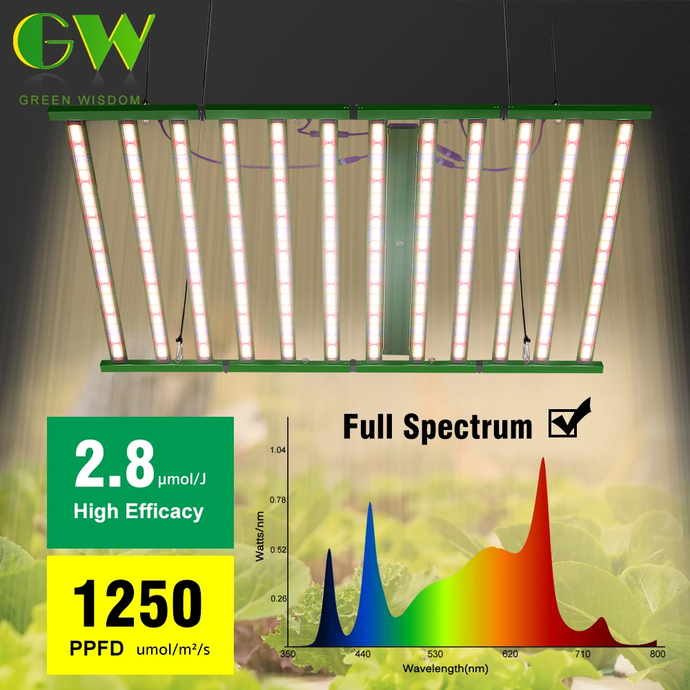 

6*4FT Large Coverage 1200W 1320W 2 Channel Dimming Growth Lamp Full Spectrum 3000K 6500K 395NM 460NM 660NM 730NM LED Grow Light