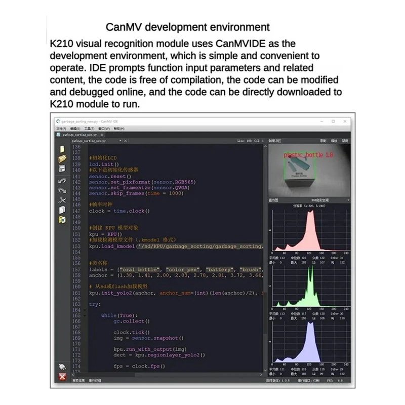 B03B-K210 وحدة بصرية Wondermv وحدة التعرف على الرؤية كاميرا ذكية لوحة تطوير Python مستشعر Canmv قابل للبرمجة