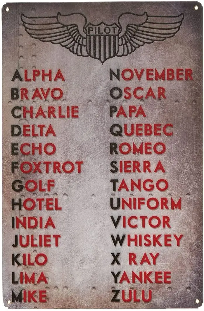 International Phonetic Alphabet Metal Sign Aviation Decor Aircraft Wall Art Decoration Metal Poster Family Bar Restaurant G sign