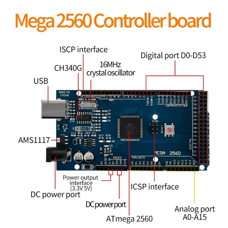 2560ชุดสตาร์ท UNOR3สำหรับการเรียนรู้อุปกรณ์อิเล็กทรอนิกส์และการเขียนโปรแกรมด้วยพื้นที่ขนาดใหญ่สำหรับสเก็ตช์ภาพ