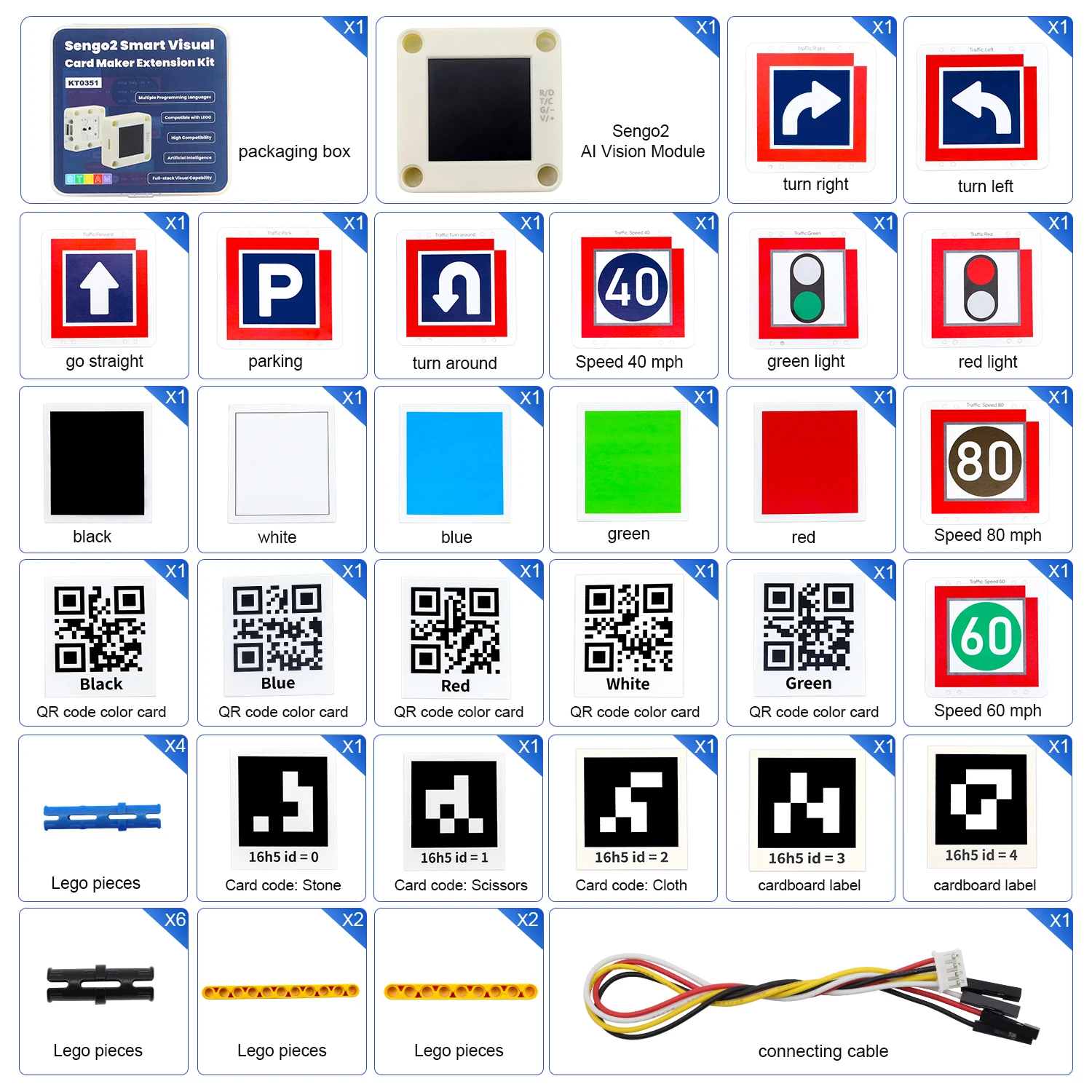 Sengo2 AI Smart Vision Module Card Maker Extension Kit for Arduino IDE&Micropython&KidsBlock Programming Compatible with LEGO