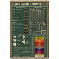 Blacksmith Knowledge Metal Sign Forging Infographic Poster Home Bedroom Club Office Wall Art Deco Plaque 8x12 In