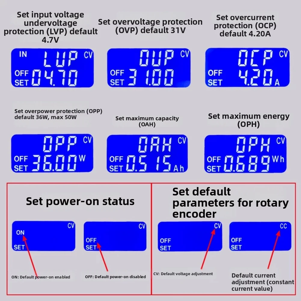 35W Adjustable DC Voltage Current for source 0.6V-30V 0A-4A with High Efficiency 88 Conversion for Electronics Development