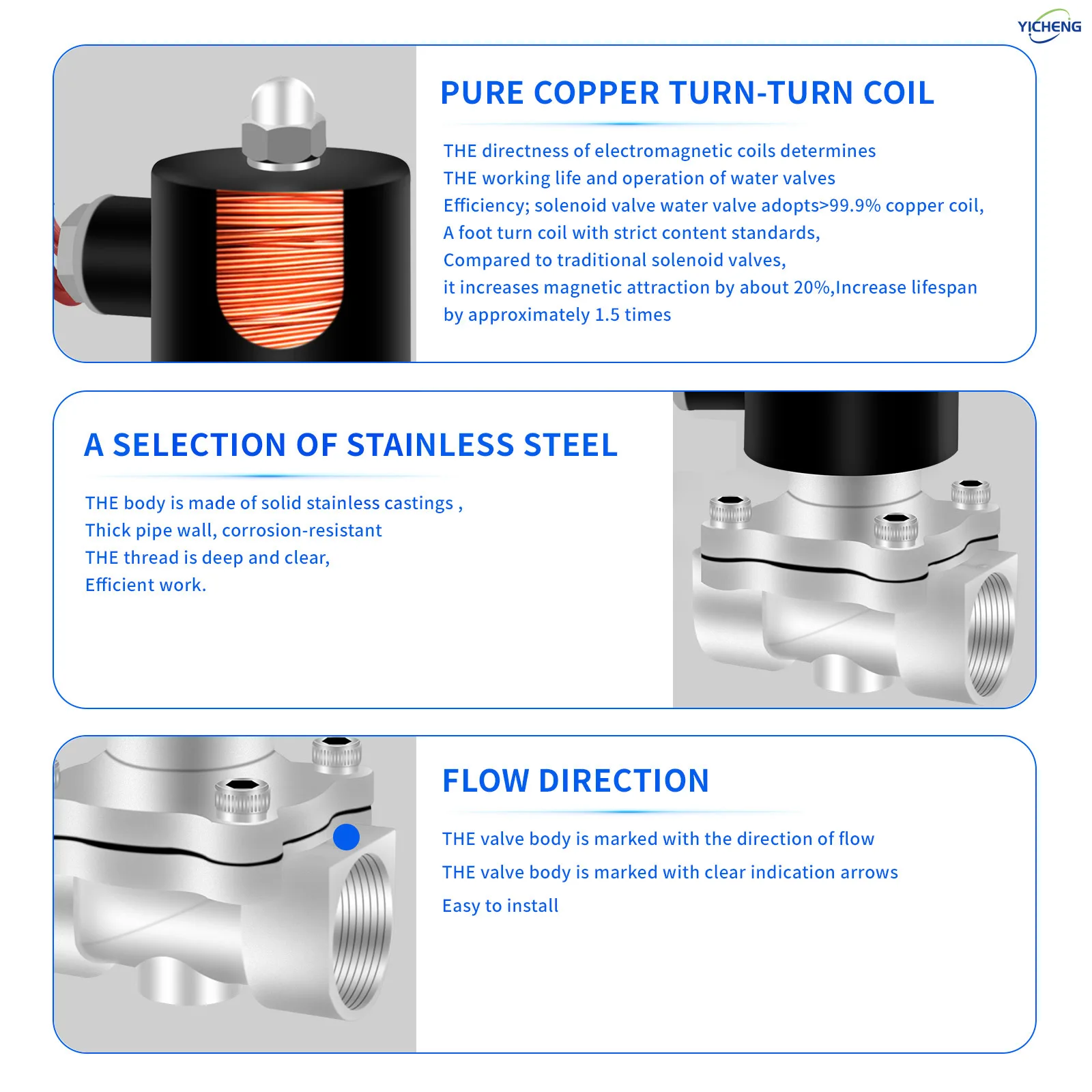 Рисунок 6 - Корпус из нержавеющей стали 1/2 дюйма