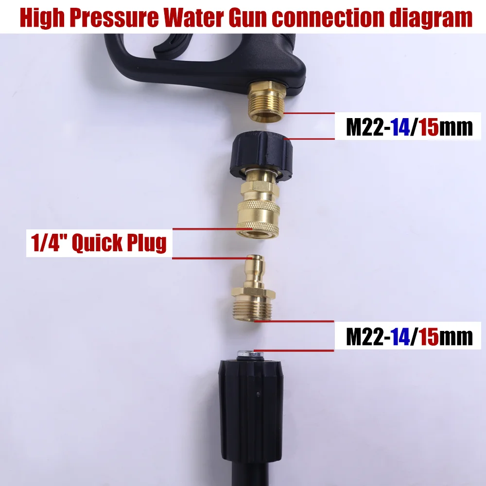 High Pressure Washer Adapter Set Quick Connect Kits Gun to Wand M22 to 1/4 Quick Connect 5000 PSI