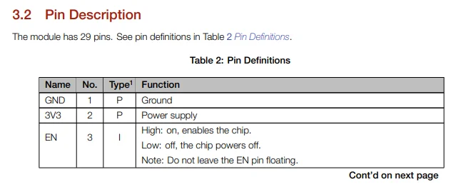 10 Stück/1 Stück ESP32-C6-WROOM-1 1U N16 N8 N4 ESP32C6 ESP32-C6-MINI-1-H4 H8 2,4G Wi-Fi 6 Ble 5 WLAN-Modul Zigbee 3.0 Thread – Detail 9