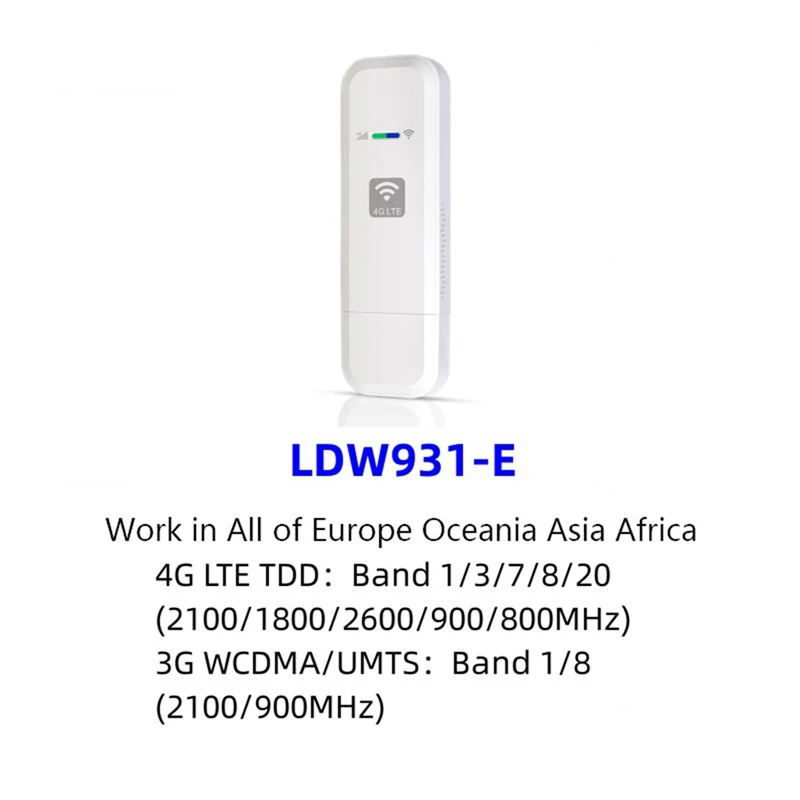 New LDW931 Lte Router Modem 4G Wifi SIM Card Dongle Portable Mobile Wifi Uif Plug And Play For Europe Korea Russia