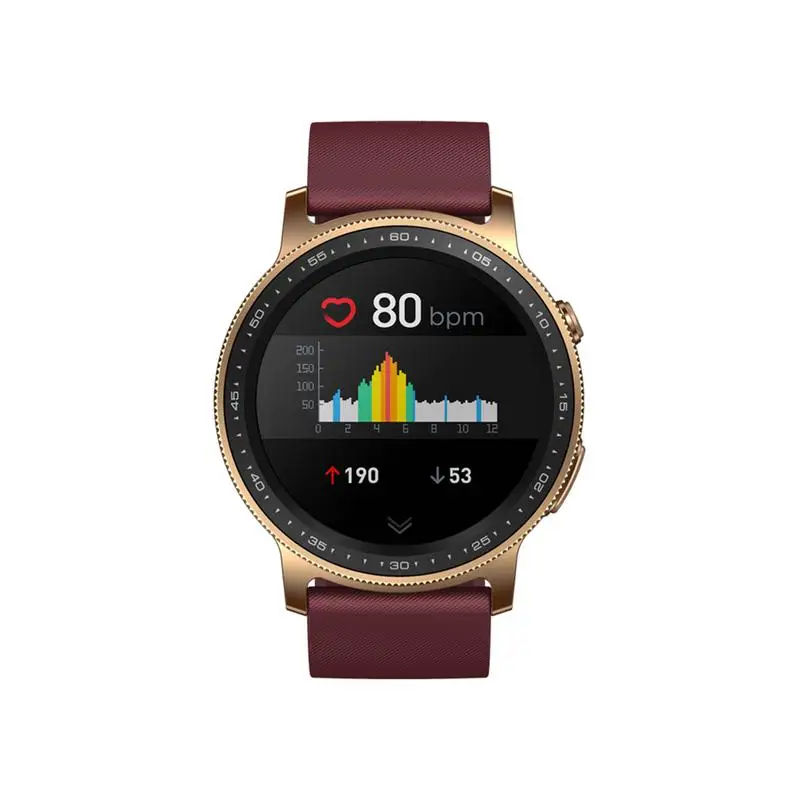 

Heart Rate Monitor Intelligent Waterproof Heart Rate Monito Watch Multifunctional Activity Smartwatch Multi-color Sports Watch