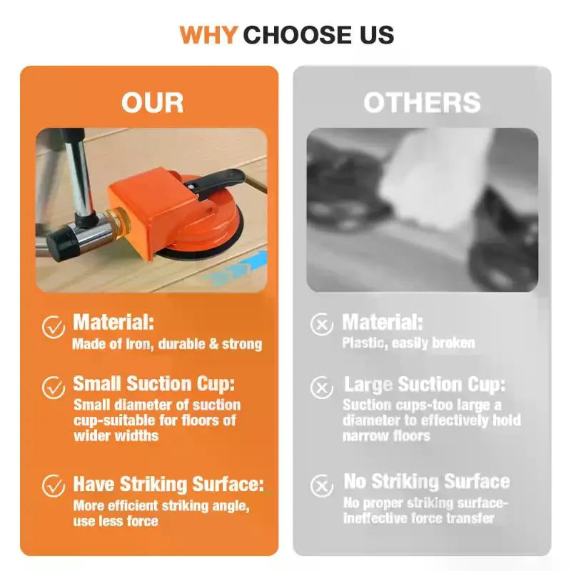 Picture 5: Floor  Repair Tool Suction Suction Cup Professional-Grade Seamless Joint Tool Suitable For Floor Installation Projects