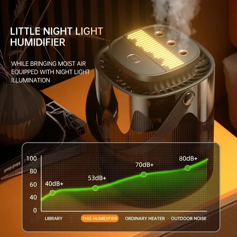 Humidificador creativo para el hogar, de gran capacidad atomizador de 3L, tres chorros, USB, silencioso, escritorio, dormitorio, oficina, luz nocturna