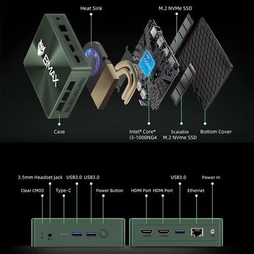 Imagen 2 del producto BMAX MaxMini B6 PlusMemoria12GB 512G B SSD Windows 11 Mini computadora de ahorro de energía para el hogar de negocios