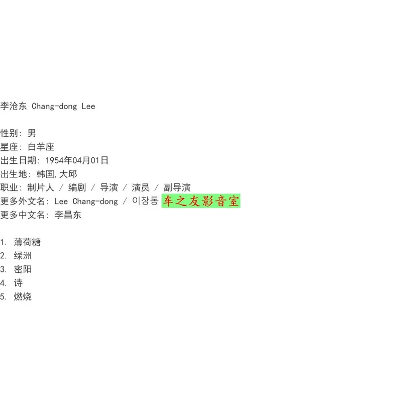 BD Blu-ray Disc Director Li Changdong Film Portfolio Mint Oasis Miryang Poetry Burning Paper Burning