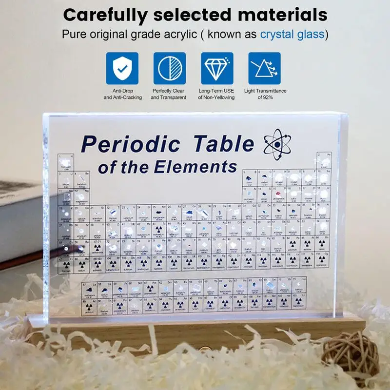 Acrylic Periodic Table Of Elements With Real Samples With The Light Base Ornament School Teaching Display Chemical Real Element