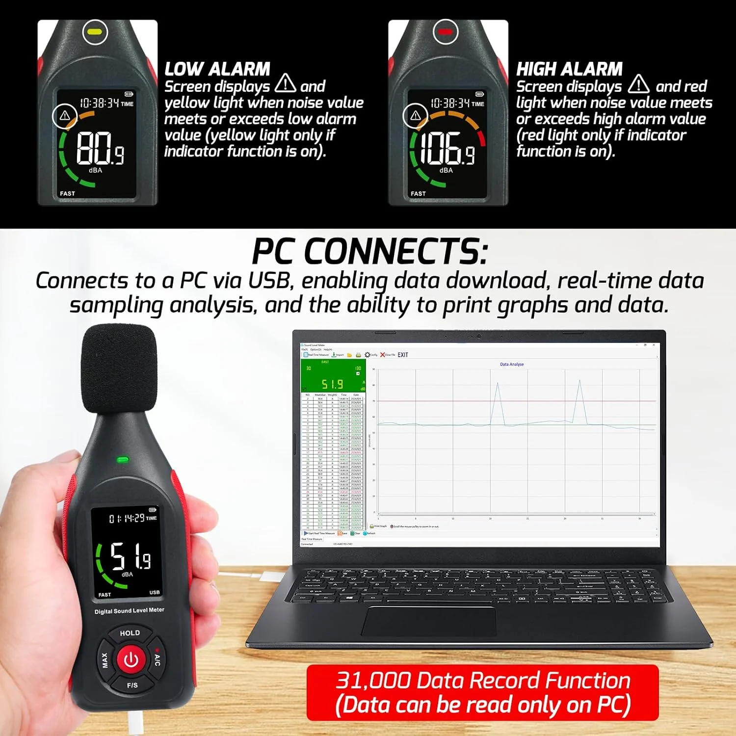 

Цифровой шумомер GT1355B, 30-130 дБ, с C-взвешением, USB-регистратор данных, 43000 записей, быстрая/медленная запись, 3-цветный светодиодный индикатор, сигнализация