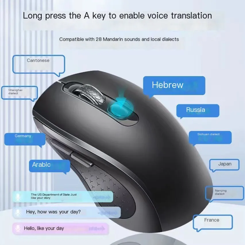 Chuyi AI Artificial Intelligence Voice Mouse Rechargeable Voice Control Input Typing Translation Mouse Desktop Laptop