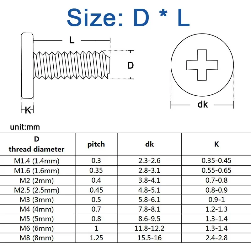 M1.6 M2 M2.5 M3 M4 M5 M6 CM Black 304 Stainless Steel Cross Phillips Ultra Thin Flat Wafer Head Screw Bolt Laptop