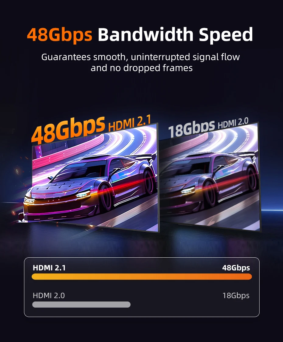 CABLETIME HDMI Extender 8K 60HZ Buchse auf Buchse HDMI 2.1 Stecker Verlängerungsadapter für PS5 Roku HDTV Stick Monitor HD 2.1 – Detail 6