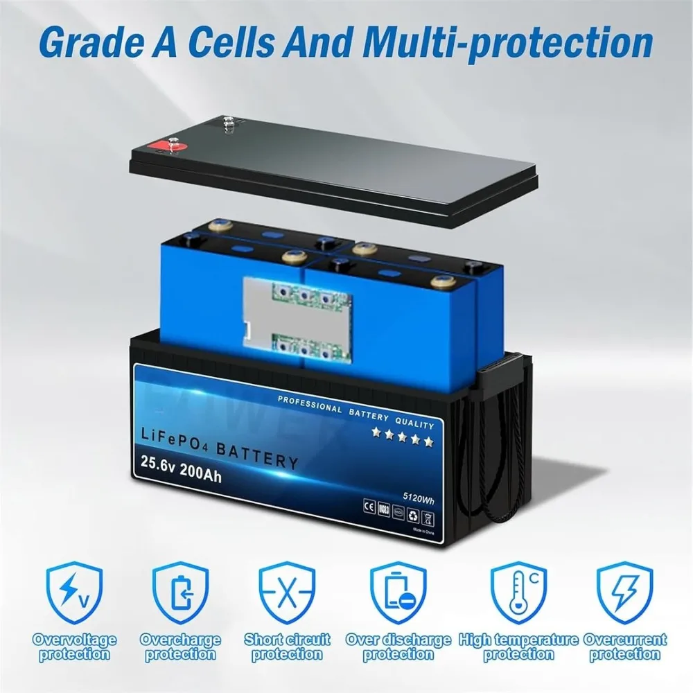 24V 200Ah Lithium Battery, 5120Wh LiFePO4 Battery, Built-in 200A BMS, 5000 Cycles & 10 Years Lifetime, for Home Energy Storage