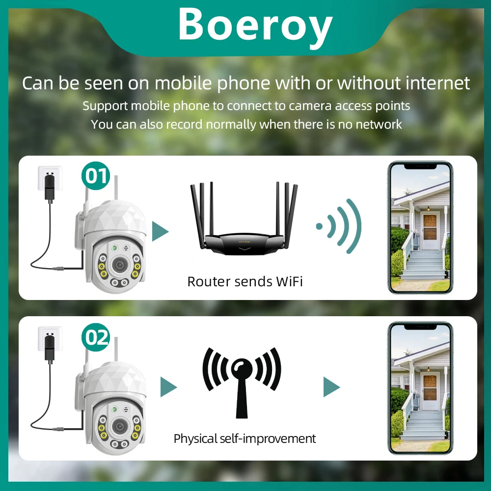 V380 Pro 2MP HD Outdoor Security Camera More LED Light Security WiFi Waterproof Dustproof Smart Home Night Vision Phone App