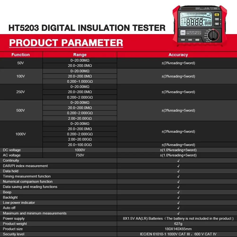 HT5203 Insulation Resistance Meter with Backlit LCD Screen 180x140x65mm Size and Rugged Shockproof Design for On Site Use
