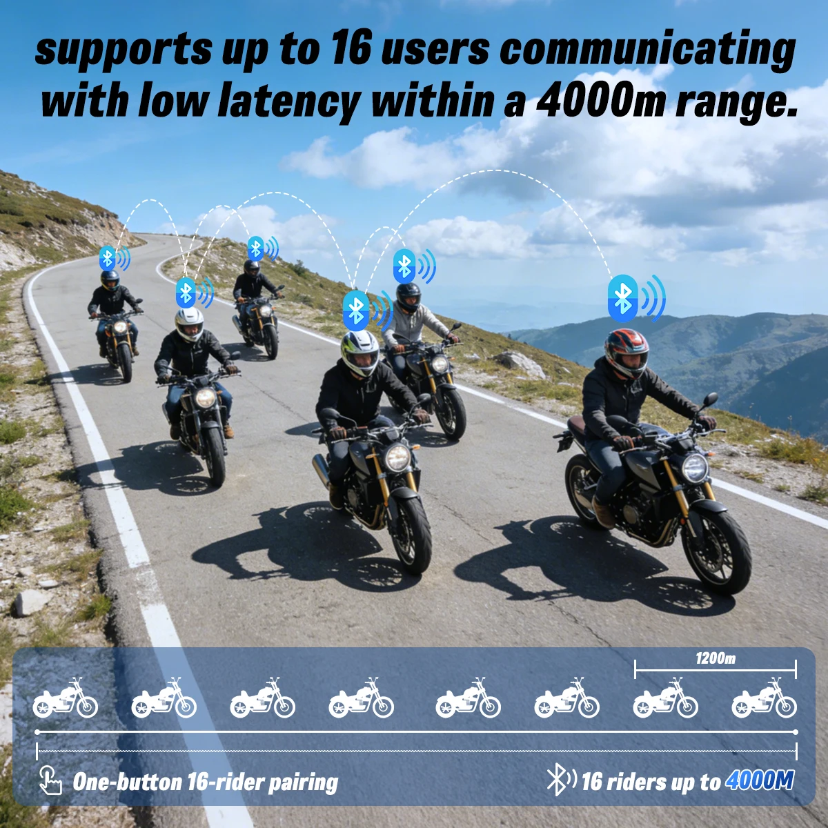Intercomunicador para capacete - Helmet Bluetooth Headset Waterproof avaliação e preço