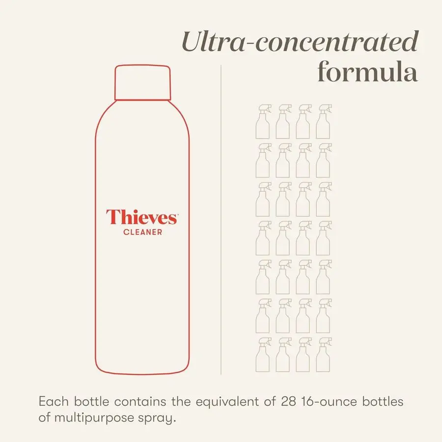 Household Cleaner 14.4 oz PlantBased MultiSurface Solution Infused with Essential Oils Dilute for Floors, Carpets, Glass, Counte