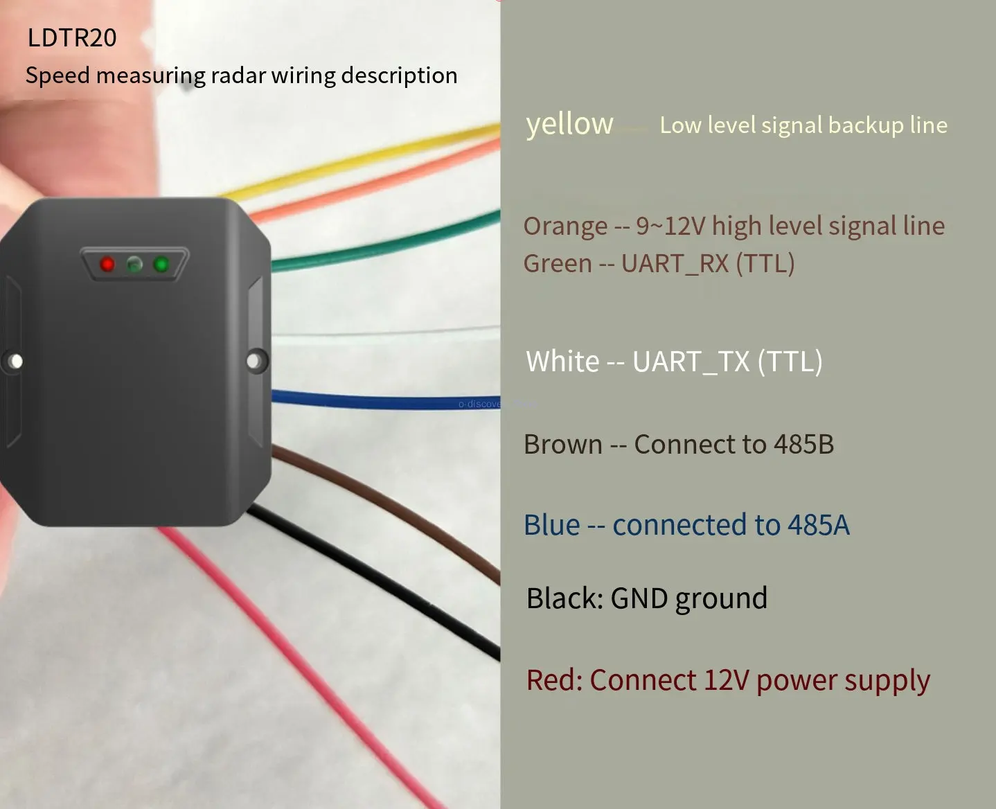 O LDTR20 Speed Indicator Road Speed Measurement 24GHz Millimeter Wave Radar Sensor Module Traffic Radar Bayonet 1KM/H~250KM/H