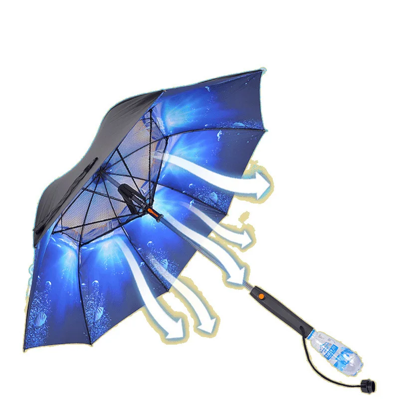 

Water spray umbrella, fan parasol, sun protection and UV protection