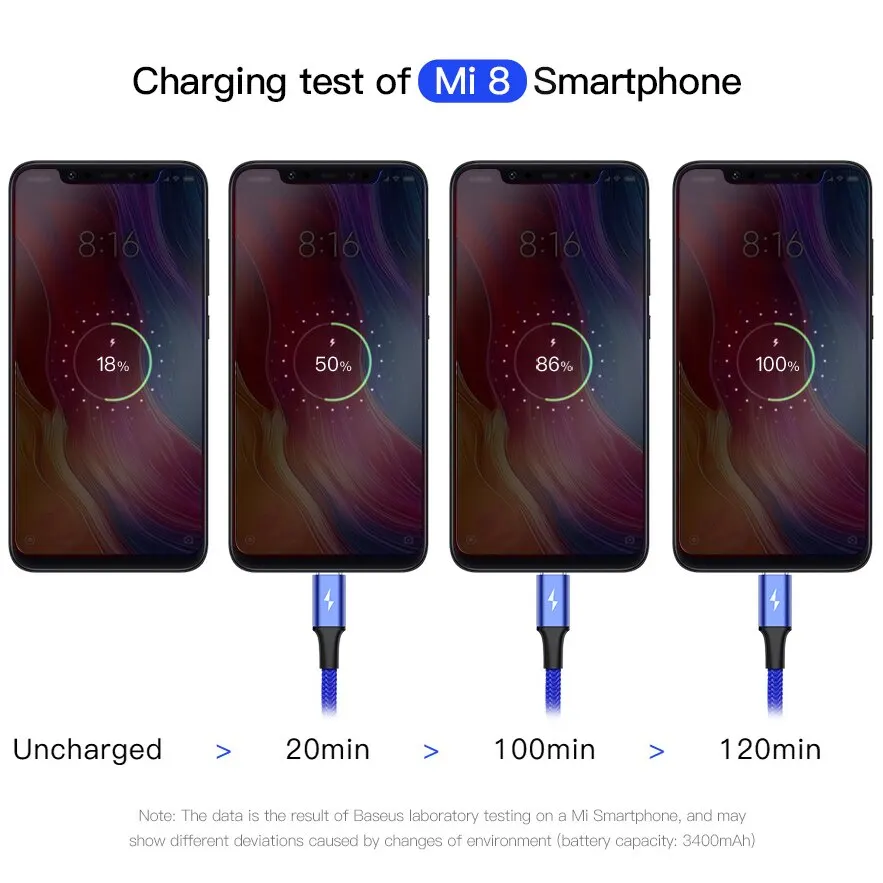 Baseus 3 in 1 USB Cable Type C Cable for Samsung S20 Xiaomi Mi 9 Cable for iPhone 12X11 Pro Max Huawei Charger Cable