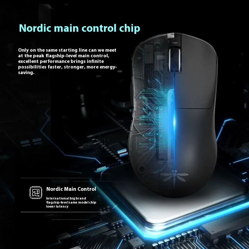VGN F1 Pro Max Gaming Mouse Dual-Mode Nordic Master Contrl  Lightweight Design With Smartspeed Long Battery PAW3395 Ergonomic