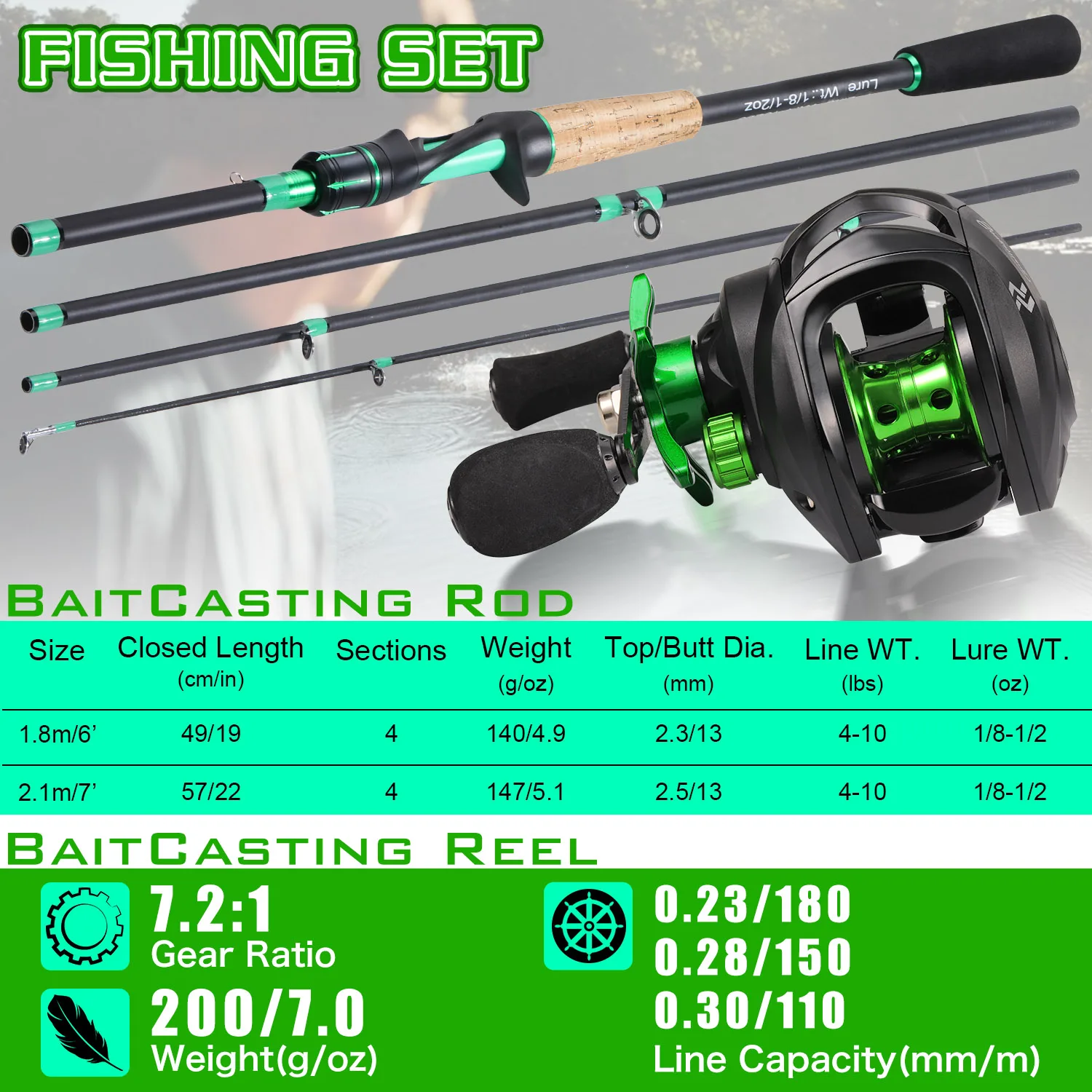 Sougayilang Fishing Rod and Reel Combo Set 1.8~2.1m Carbon Fiber Casting Rod and 7.2:1 Gear Ratio Baitcasting Reel Max Drag 10kg