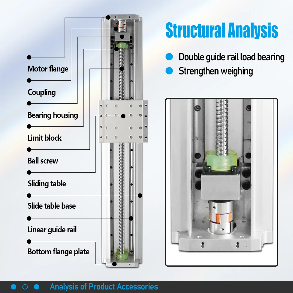 HLTNC HL140A وحدة السكك الحديدية الشريحة الخطية المغلقة بالكامل 150-1500 مللي متر الثقيلة C7 الكرة المسمار المحرك مع EGR15 لمحرك Nema32/24