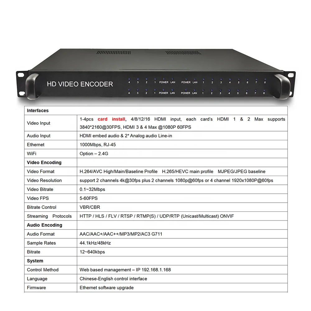 4 8 16 24 Channels H264 H265 H.265 CATV Headend HD MI IP Live Streaming Video Encoder For Digital Cable TV Broadcasting