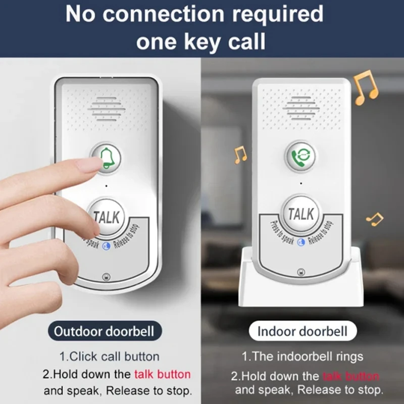 Sonnette d'interphone de téléphone de porte longue distance sans fil, audio bidirectionnel, expéditeur et récepteur vocaux, appel d'hôtel, 2.4G