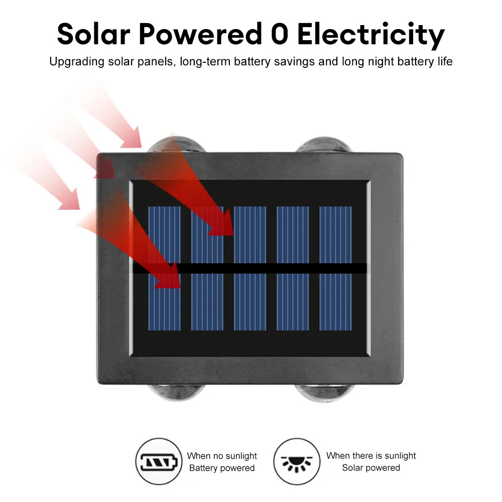 Lampada da parete a LED,