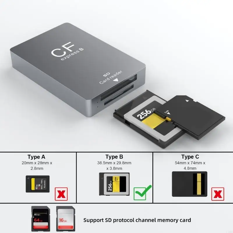 U0DB Reader scheda tipo B Affidabile CFEXPRESSS per modifica video 10GBSpeed ​​Data Trasferimento