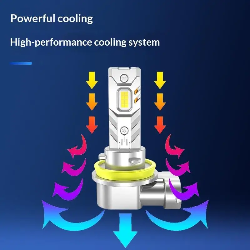 

2Pcs H7 H4 H1 LED Lights For Car Headlight Bulb Mini Wireless Auto Lamp +800% Bright Spotlights Automobile Headlamp